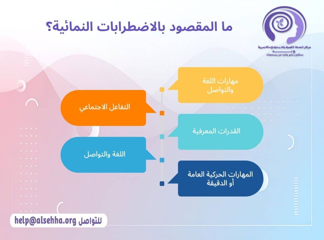 ما المقصود بالاضطرابات النمائية