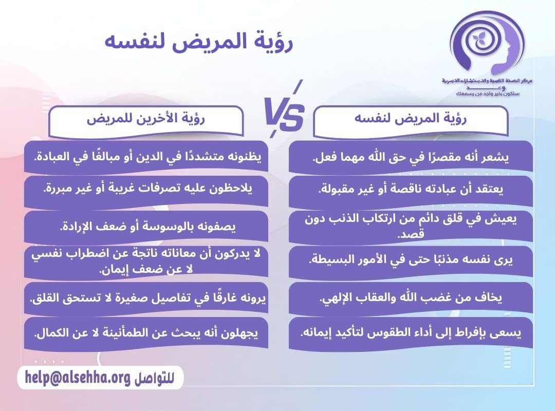 كيف يرى مريض الوسواس القهري الديني نفسه وكيف يراه الاخرين 