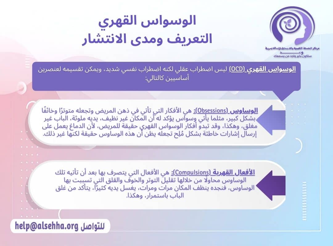 الوسواس القهري (OCD) ما هو تعريفه ومدى انتشاره