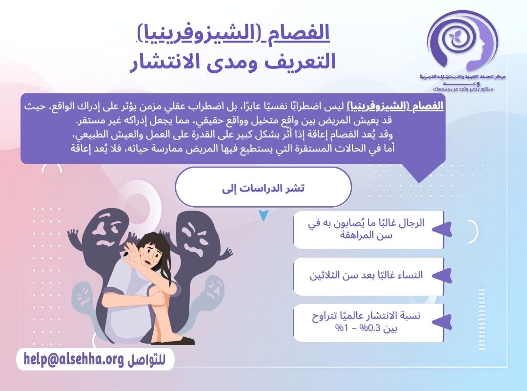 مرض الفصام (الشيزوفرينيا) تعريفه ومدى انتشاره