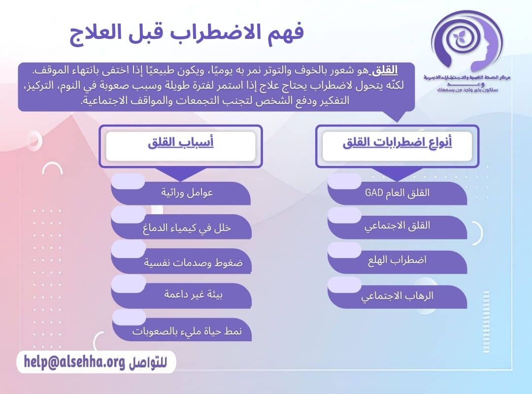 ما هو اضطراب القلق