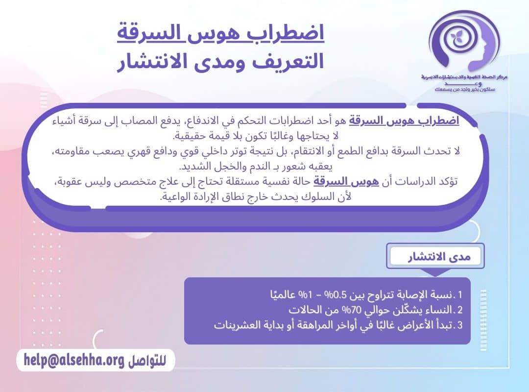 اضطراب هوس السرقة (Kleptomania) التعريف ومدى الانتشار