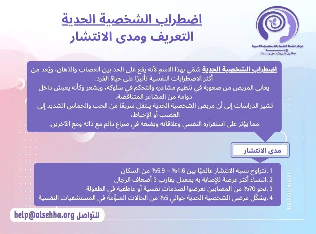 اضطراب الشخصية الحدية التعريف ومدى الانتشار
