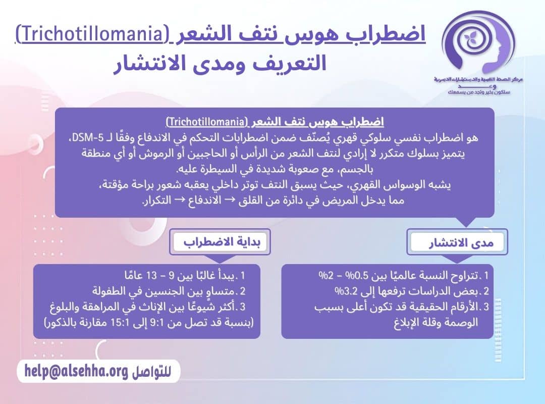اضطراب هوس نتف الشعر (Trichotillomania) النعريف والانتشار