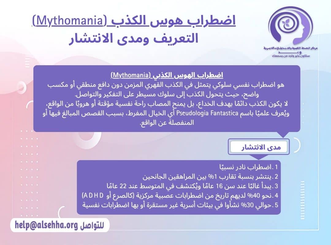 اضطراب هوس الكذب (Mythomania) التعريف ومدى الانتشار
