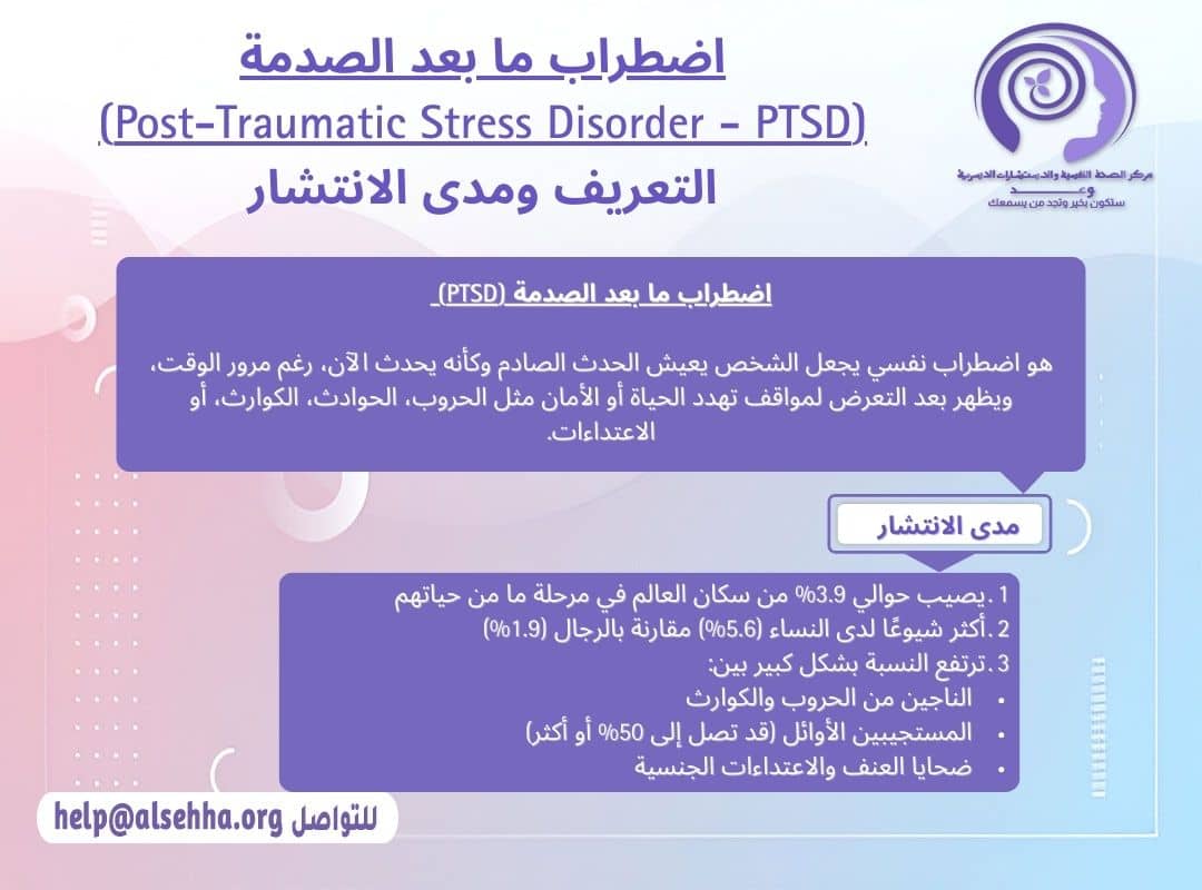  اضطراب ما بعد الصدمة (Post-Traumatic Stress Disorder - PTSD) التعريف ومدى الانتشار