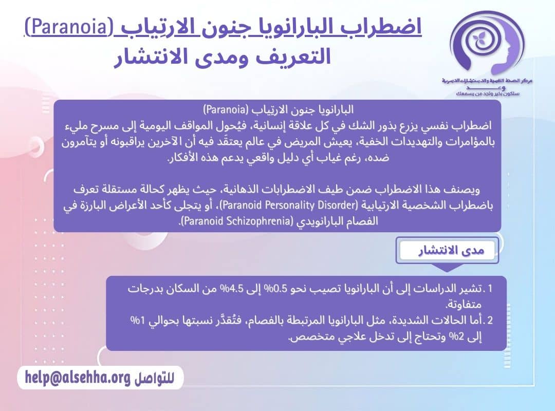 البارانويا جنون الارتِياب (Paranoia)  التعريف ومدى الانتشار