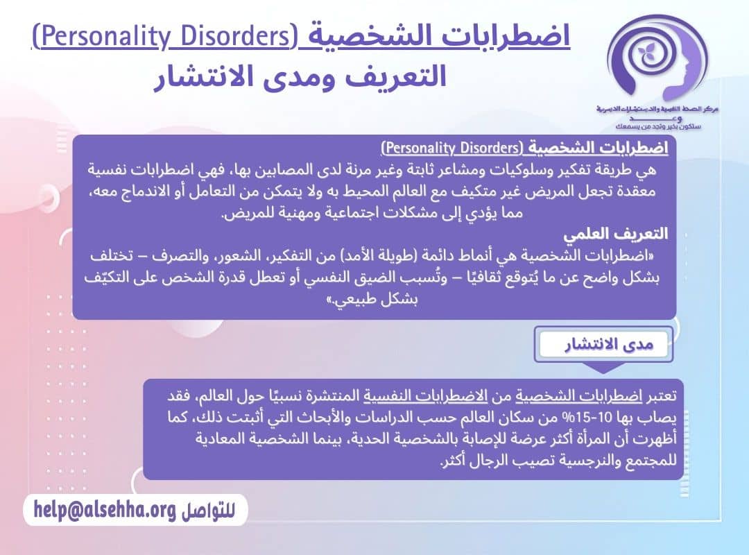 اضطرابات الشخصية (Personality Disorders) التعريف والانتشار