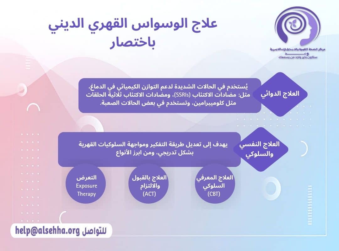علاج الوسواس القهري الديني باختصار
