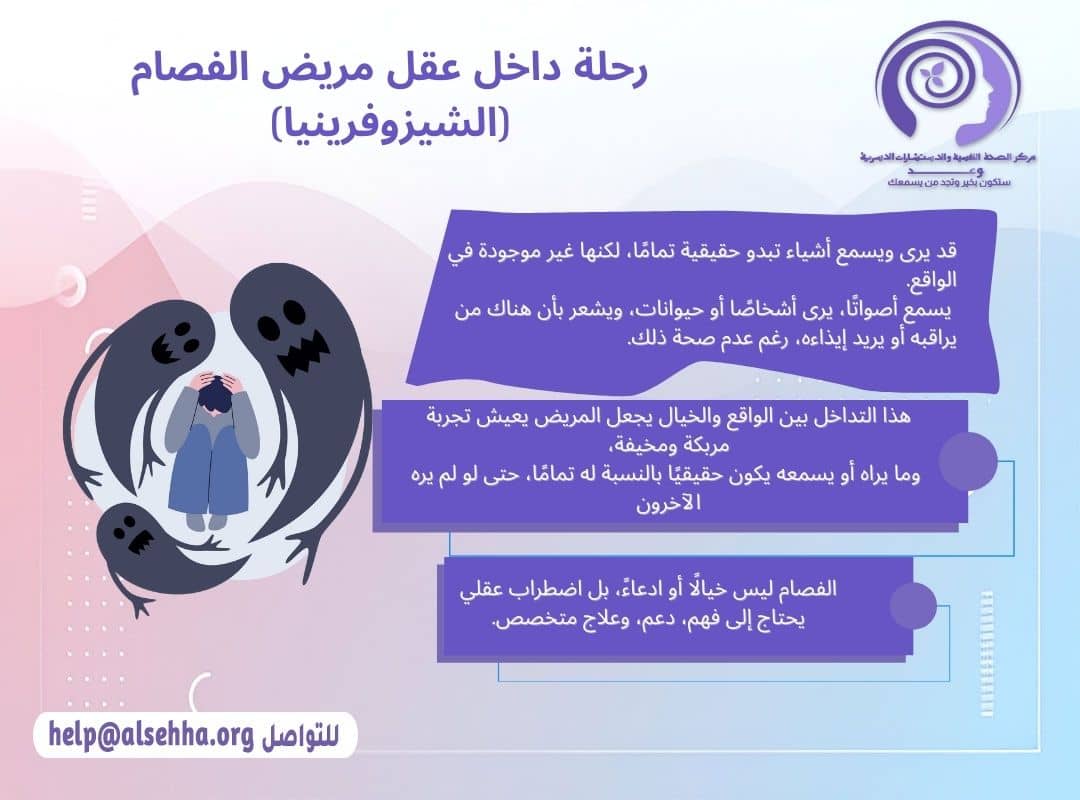 رحلة في عقل مريض الفصام (الشيزوفرينيا) وتفكيره