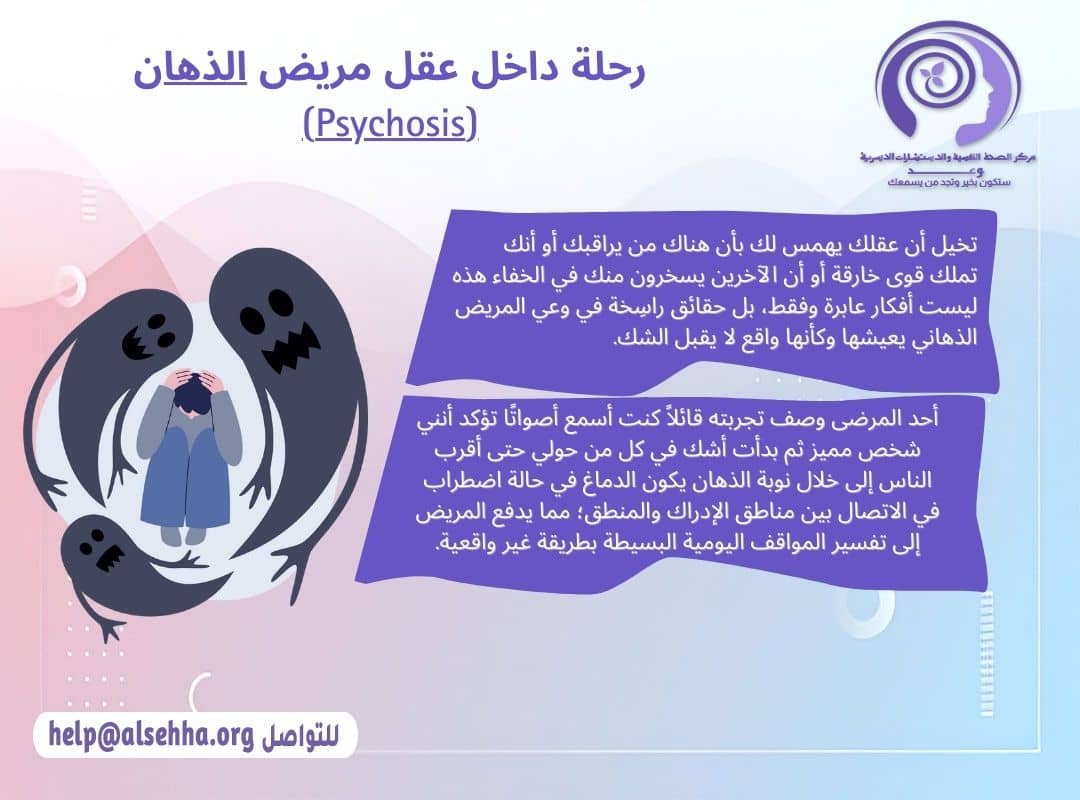 رحلة داخل عقل مريض الذهان (Psychosis)