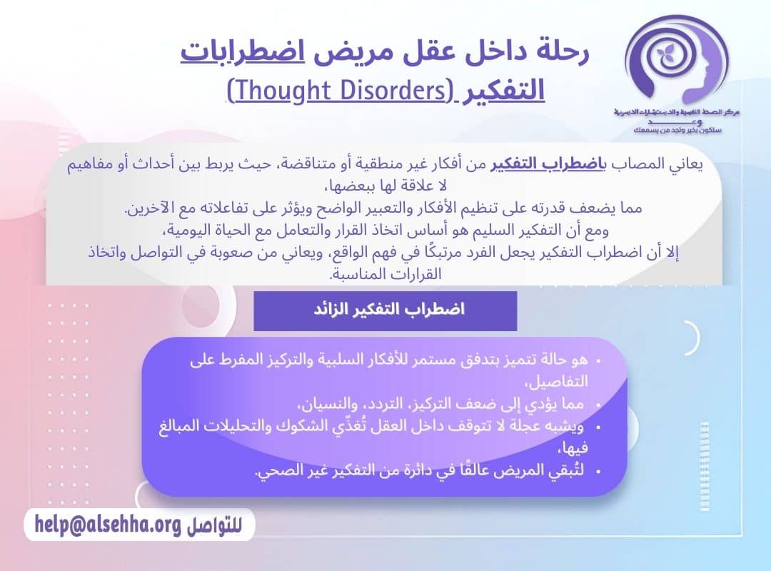 رحلة داخل عقل مريض اضطراب التفكير (Thought Disorders)