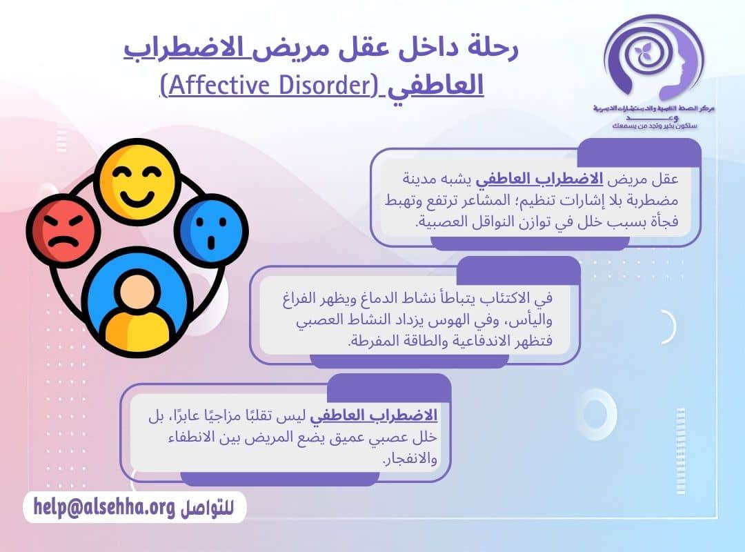 رحلة داخل عقل مريض الاضطراب العاطفي (Affective Disorder)
