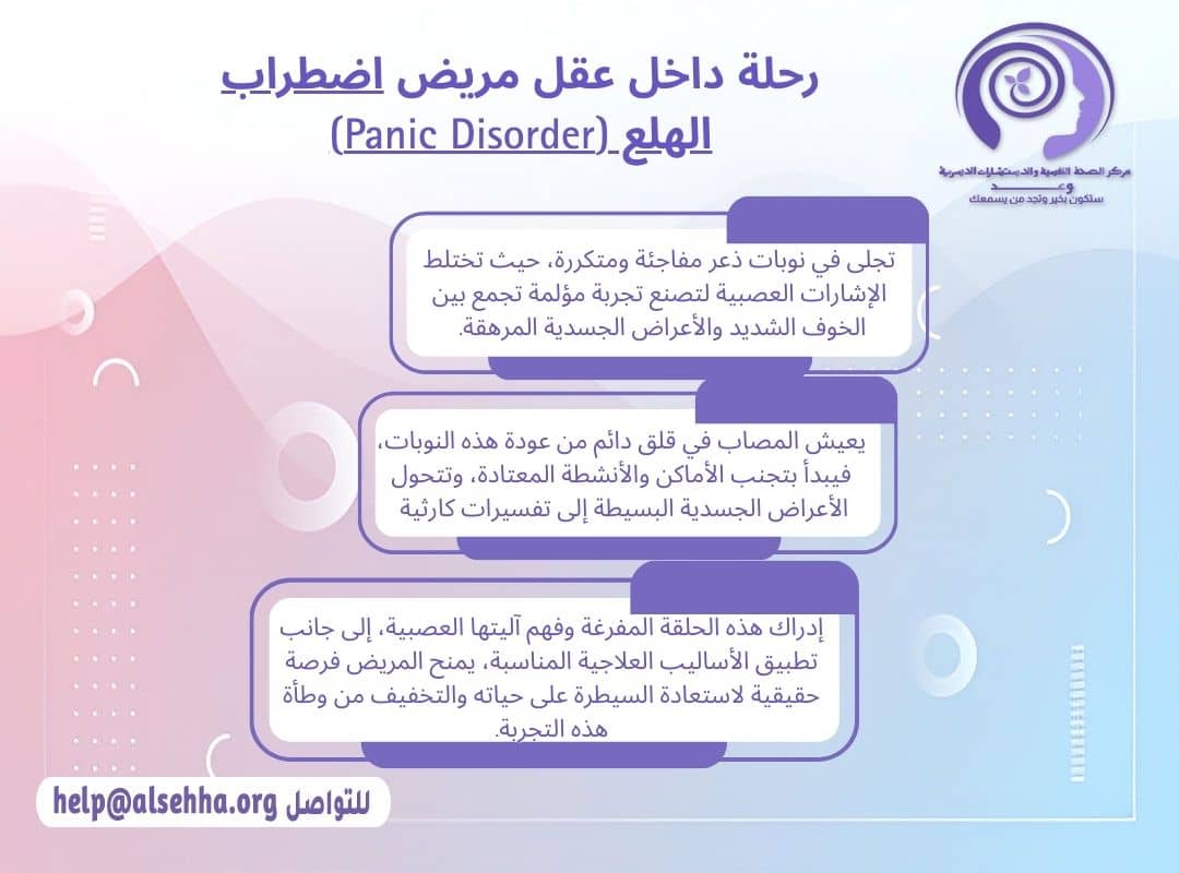 رحلة داخل عقل مريض اضطراب الهلع (Panic Disorder)