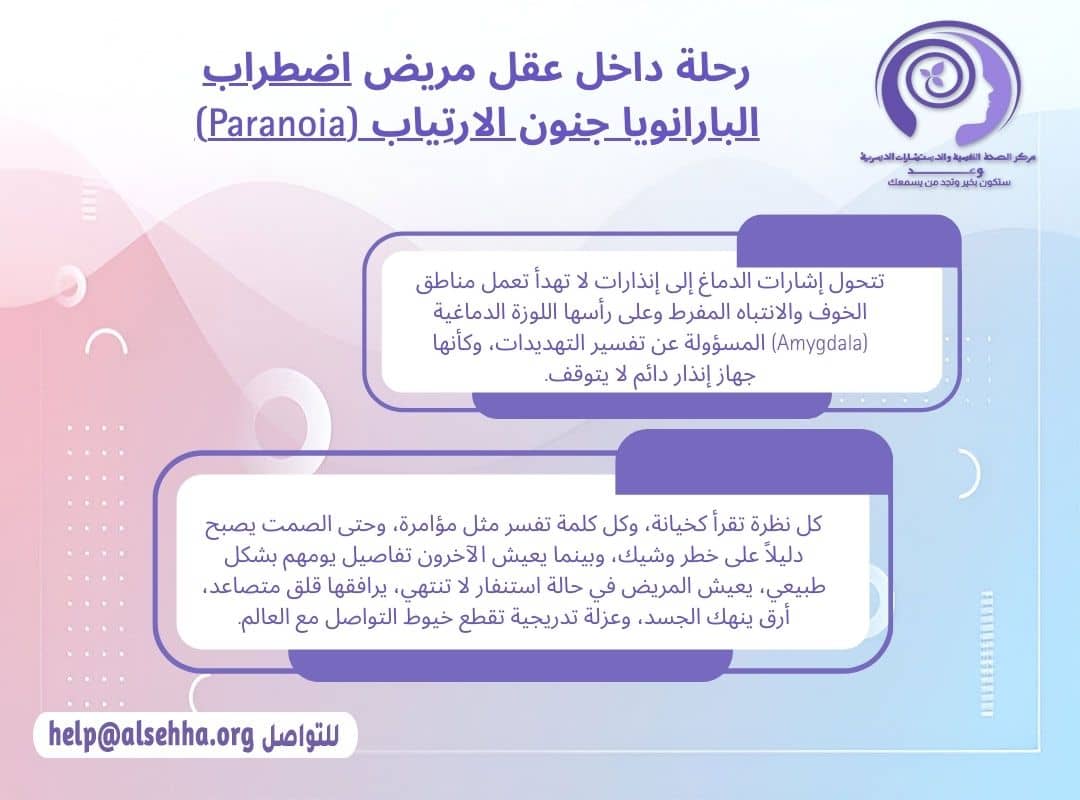 رحلة داخل عقل مريض البارانويا جنون الارتِياب (Paranoia) 