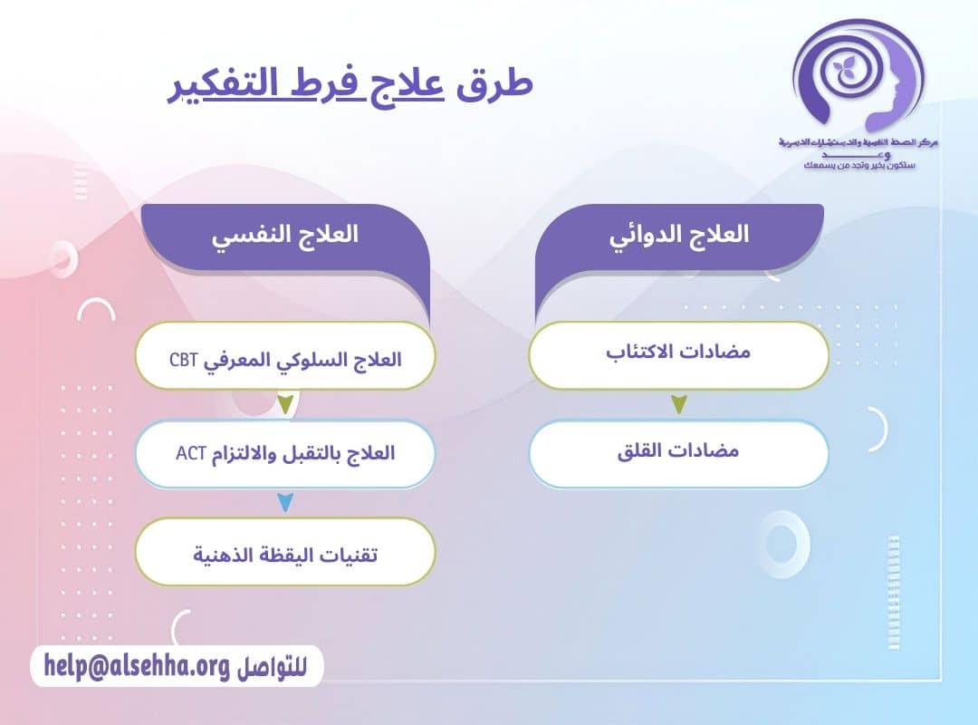 طرق  علاج اضطراب التفكير الزائد (فرط التفكير)