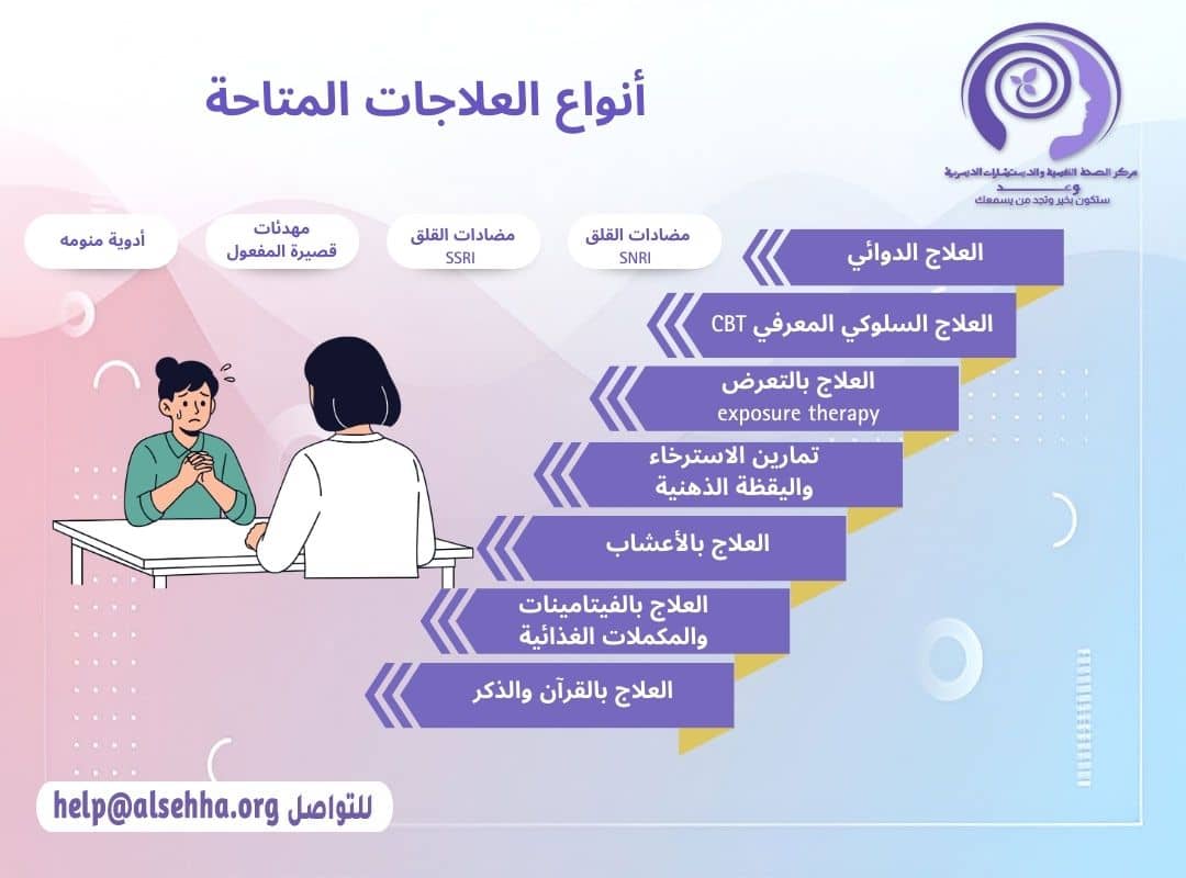 أنواع علاج القلق