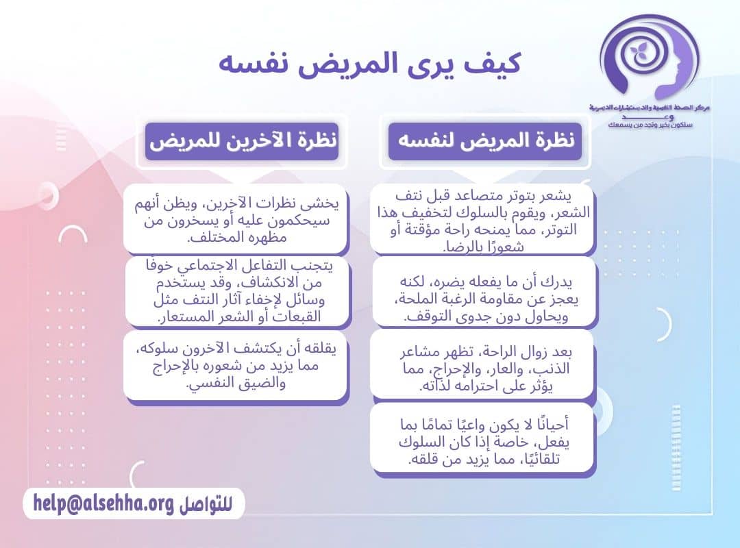 كيف يرى مريض اضطراب هوس نتف الشعر (Trichotillomania)نفسه