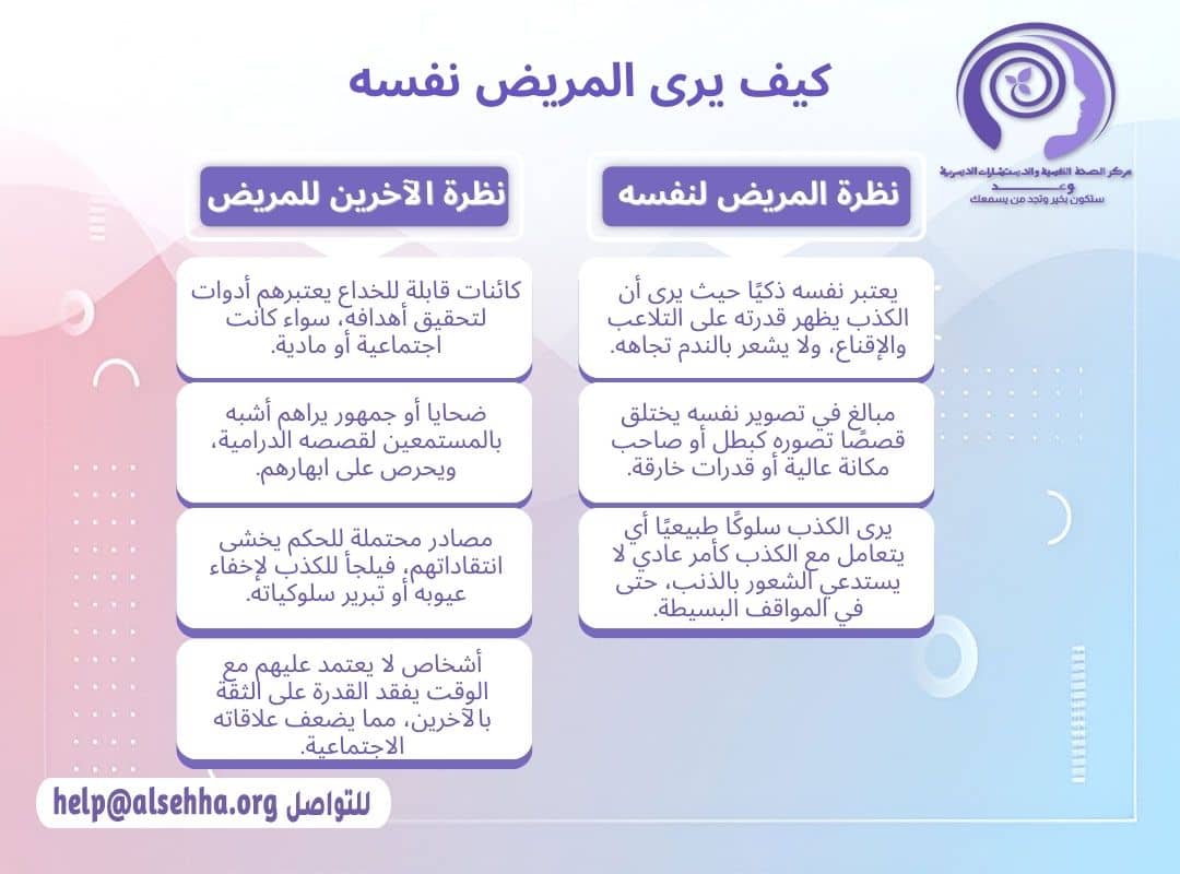 كيف يرى مريض اضطراب هوس الكذب (Mythomania) نفسه