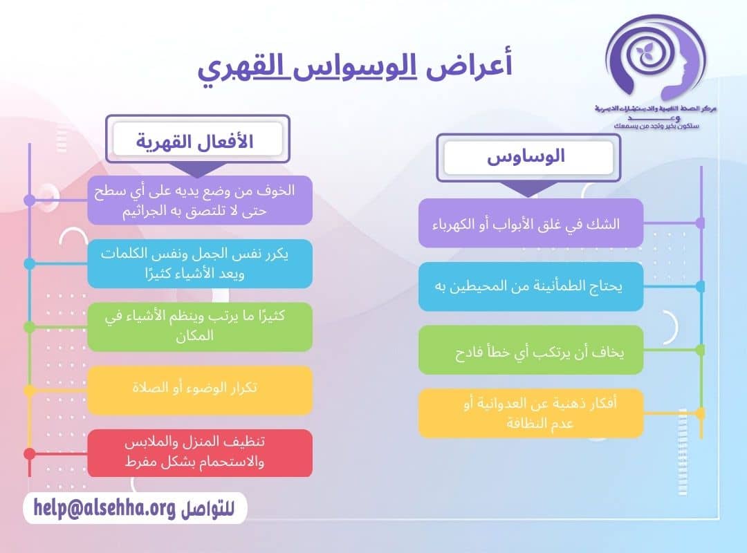 أعراض الوسواس القهري (OCD)