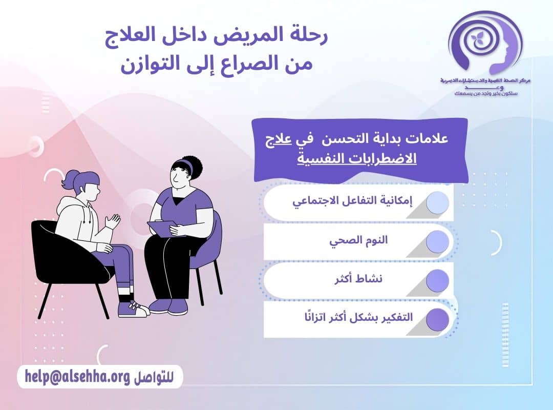 رحلة المريض داخل علاج الاضطرابات النفسية