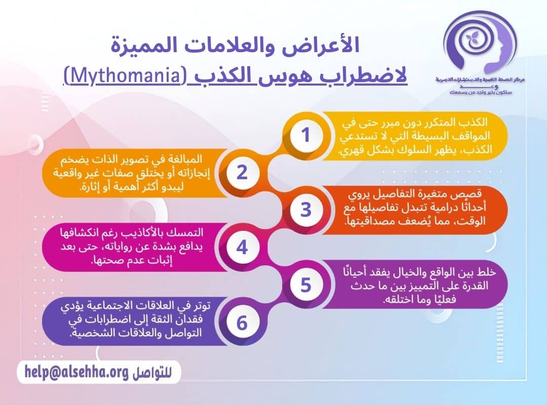 اعراض وعلامات اضطراب هوس الكذب (Mythomania)