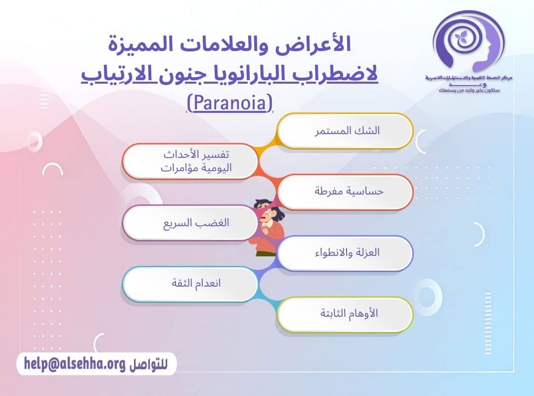 الاعراض والعلامات المتميزة لاضطراب البارانويا جنون الارتِياب (Paranoia) 