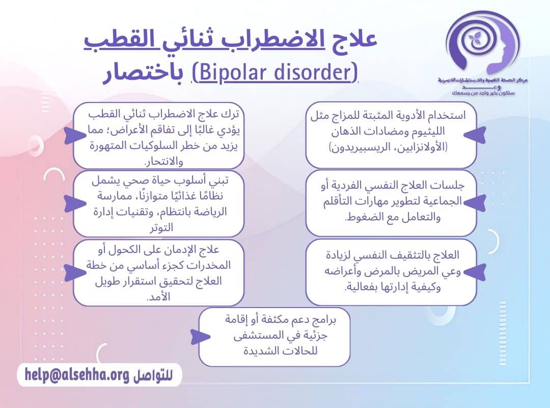 علاج اضطراب ثنائي القطب (Bipolar disorder)  باختصار