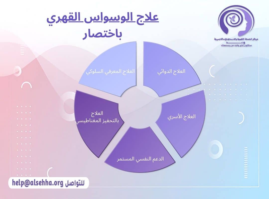علاج الوسواس القهري (OCD) باختصار