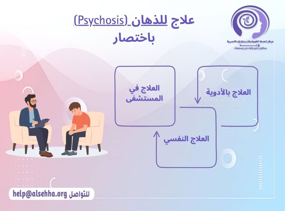 علاج مرض الذهان (Psychosis) باختصار
