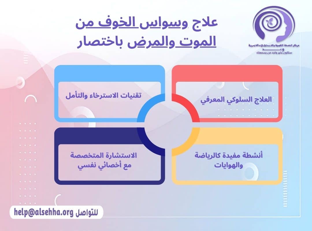 علاج وسواس الخوف من المرض والموت باختصار