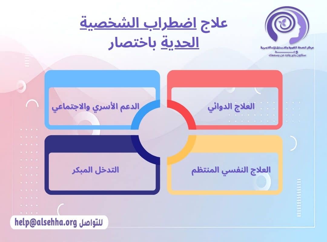 علاج اضطراب الشخصية الحدية باختصار