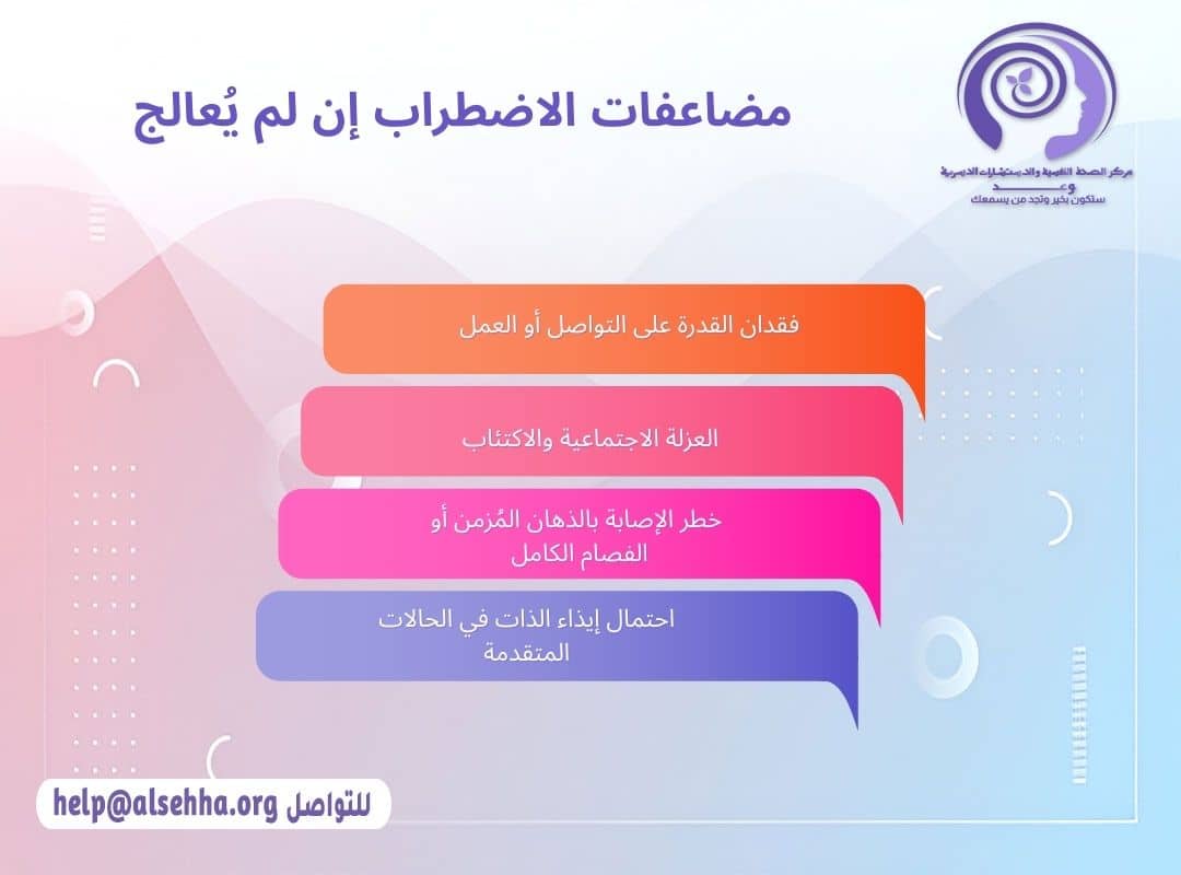 مضاعفات اضطراب التفكير (Thought Disorders) اذا لم يعالج