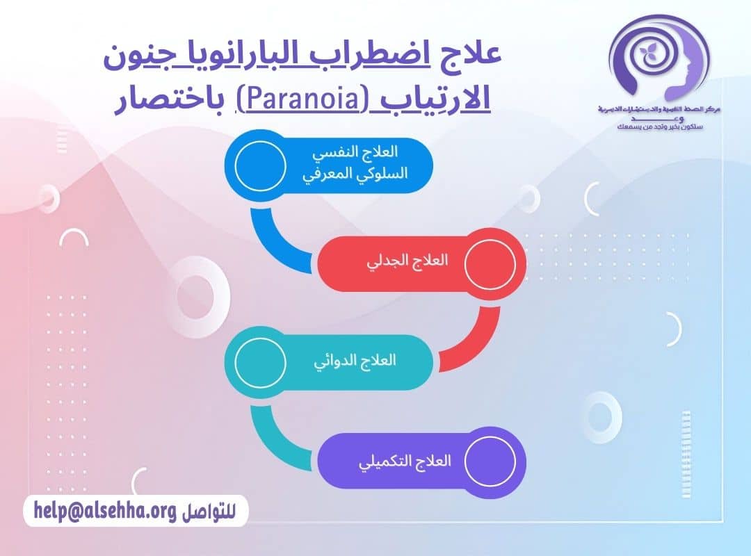 علاج البارانويا جنون الارتِياب (Paranoia) باختصار