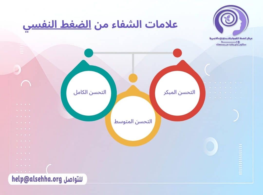 علامات الشفاء من الضغط النفسي