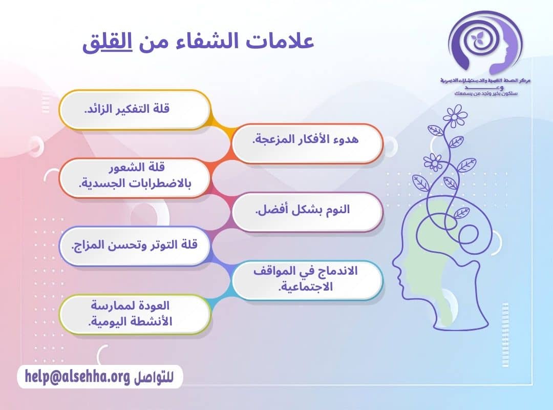 علامات الشفاء من اضطراب القلق