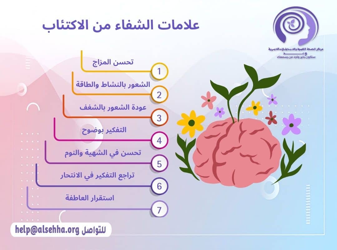 علامات الشفاء من الاكتئاب