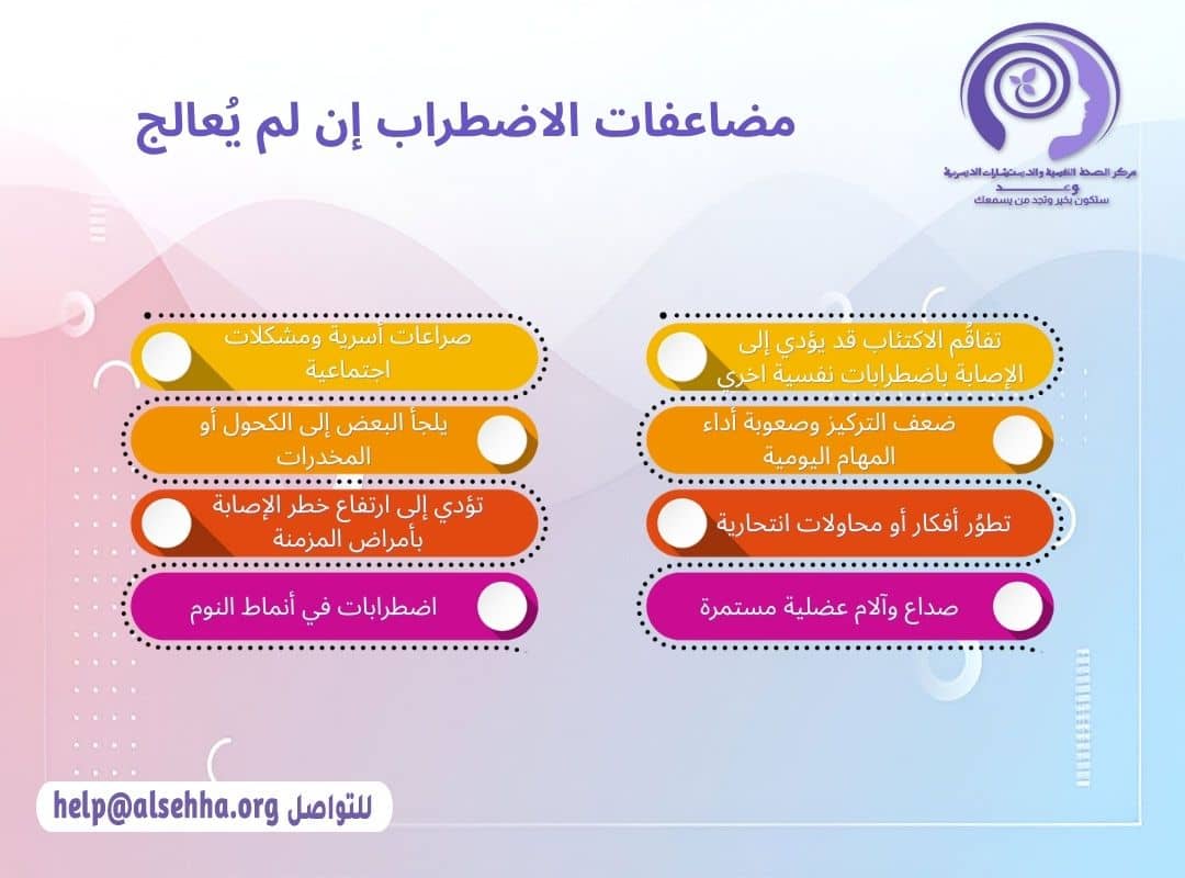 مضاعفات مرض الاكتئاب (Depression)