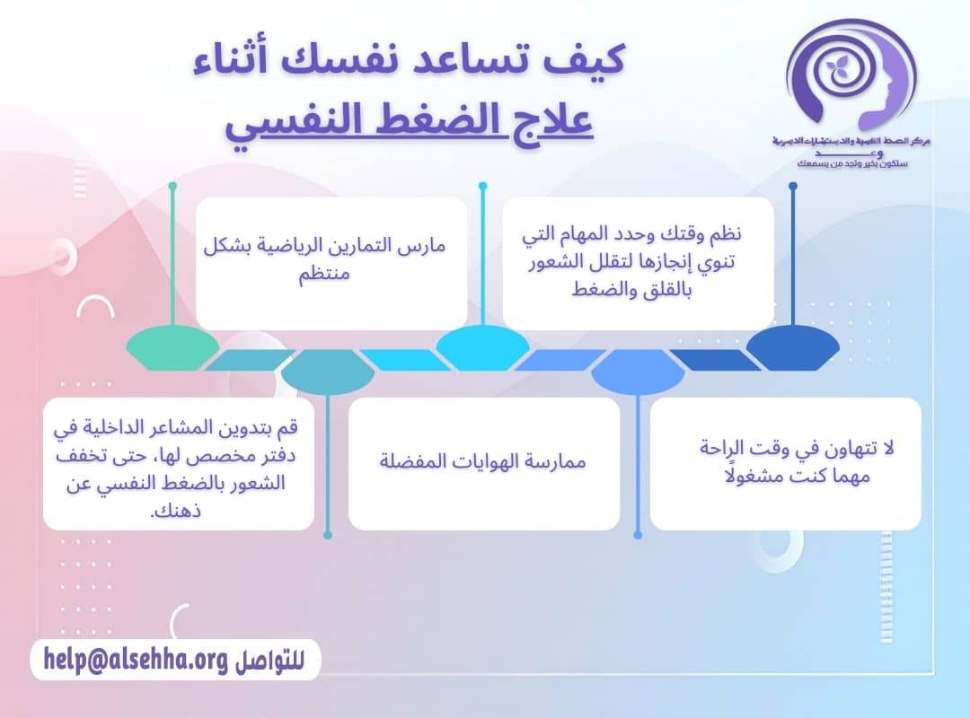 كيف تساعد نفسك أثناء علاج الضغط النفسي