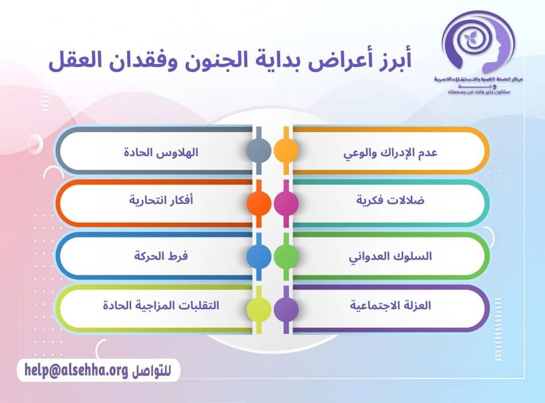 أبرز أعراض بداية الجنون وفقدان العقل