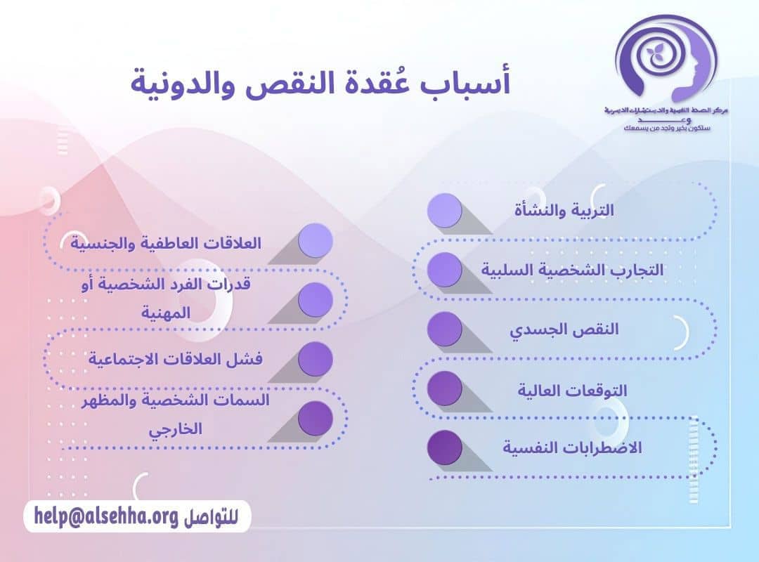 أسباب عُقدة النقص والدونية