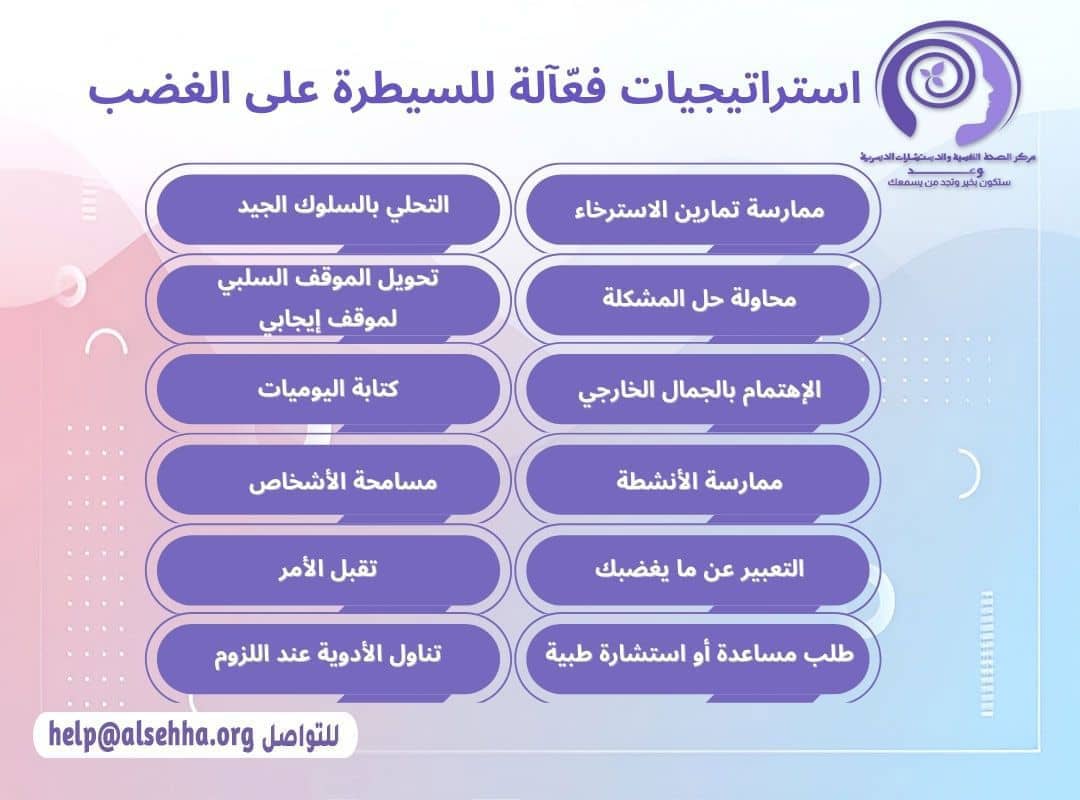 استراتيجيات فعّآلة للسيطرة على الغضب